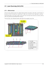 Preview for 67 page of Samsung SL-X7600GX Service Manual