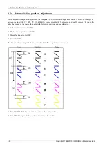 Preview for 70 page of Samsung SL-X7600GX Service Manual