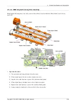 Preview for 109 page of Samsung SL-X7600GX Service Manual