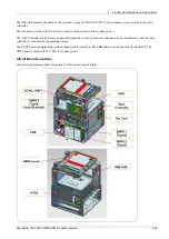 Preview for 115 page of Samsung SL-X7600GX Service Manual