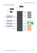 Preview for 117 page of Samsung SL-X7600GX Service Manual