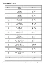 Preview for 130 page of Samsung SL-X7600GX Service Manual