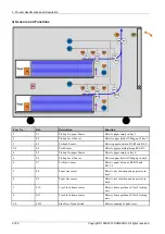 Preview for 142 page of Samsung SL-X7600GX Service Manual