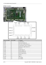 Preview for 144 page of Samsung SL-X7600GX Service Manual