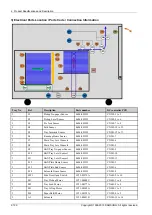 Preview for 146 page of Samsung SL-X7600GX Service Manual