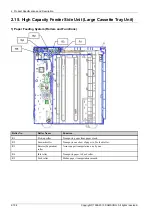 Preview for 150 page of Samsung SL-X7600GX Service Manual