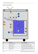 Preview for 154 page of Samsung SL-X7600GX Service Manual