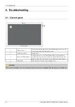 Preview for 252 page of Samsung SL-X7600GX Service Manual