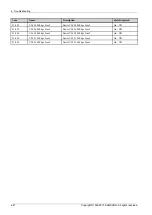 Preview for 298 page of Samsung SL-X7600GX Service Manual