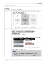 Preview for 299 page of Samsung SL-X7600GX Service Manual