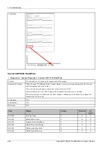 Preview for 300 page of Samsung SL-X7600GX Service Manual