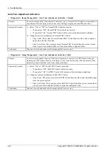 Preview for 312 page of Samsung SL-X7600GX Service Manual