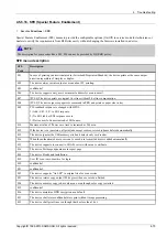 Preview for 321 page of Samsung SL-X7600GX Service Manual