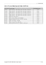 Preview for 393 page of Samsung SL-X7600GX Service Manual