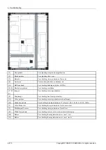 Preview for 466 page of Samsung SL-X7600GX Service Manual