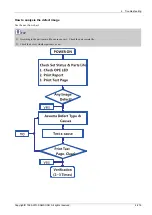 Preview for 467 page of Samsung SL-X7600GX Service Manual