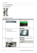 Preview for 468 page of Samsung SL-X7600GX Service Manual