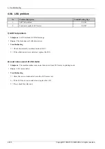 Preview for 496 page of Samsung SL-X7600GX Service Manual