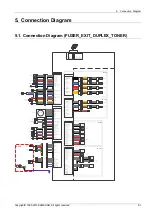 Preview for 505 page of Samsung SL-X7600GX Service Manual