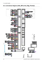 Preview for 508 page of Samsung SL-X7600GX Service Manual