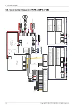 Preview for 510 page of Samsung SL-X7600GX Service Manual