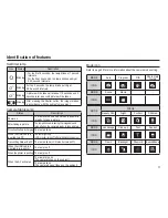 Preview for 12 page of Samsung SL102 - Digital Camera - Compact User Manual