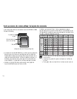 Preview for 17 page of Samsung SL201 - Digital Camera - Compact Manual Del Usuario