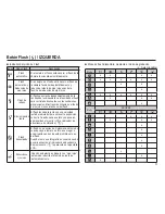 Preview for 32 page of Samsung SL201 - Digital Camera - Compact Manual Del Usuario