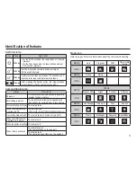 Preview for 12 page of Samsung SL30 - Digital Camera - Compact User Manual