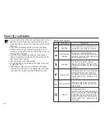 Preview for 31 page of Samsung SL30 - Digital Camera - Compact User Manual