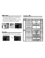 Preview for 34 page of Samsung SL30 - Digital Camera - Compact User Manual