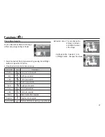 Preview for 42 page of Samsung SL30 - Digital Camera - Compact User Manual