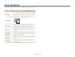 Preview for 79 page of Samsung SL720 - Digital Camera - Compact User Manual