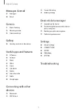 Preview for 3 page of Samsung SM-A3000 User Manual