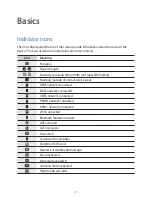 Preview for 21 page of Samsung SM-G355H DS User Manual