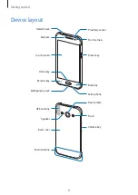 Preview for 8 page of Samsung SM-J110M/ND User Manual