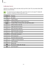 Preview for 28 page of Samsung SM-J330F User Manual