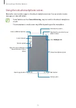 Preview for 71 page of Samsung SM-P355C User Manual