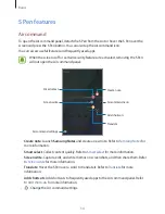 Preview for 34 page of Samsung SM-P585 User Manual