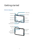 Preview for 8 page of Samsung SM-P605 User Manual