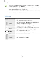 Preview for 9 page of Samsung SM-P605 User Manual