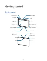 Preview for 7 page of Samsung SM-P900 User Manual