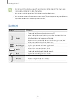 Preview for 8 page of Samsung SM-P900 User Manual