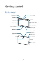 Preview for 8 page of Samsung SM-P901 User Manual