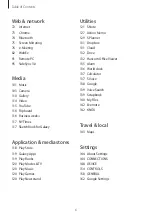 Preview for 6 page of Samsung SM-P905 User Manual