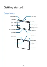 Preview for 8 page of Samsung SM-P905 User Manual