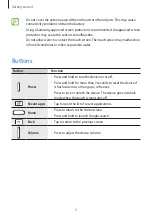 Preview for 9 page of Samsung SM-P905 User Manual