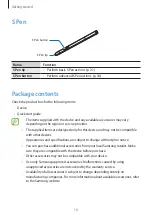 Preview for 10 page of Samsung SM-P905 User Manual