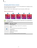 Preview for 26 page of Samsung SM-R380 User Manual