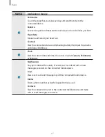 Preview for 27 page of Samsung SM-R380 User Manual